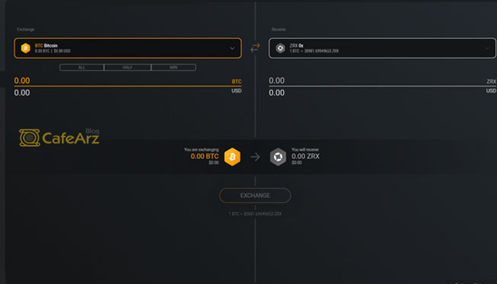 آموزش کار با کیف پول اکسودوس