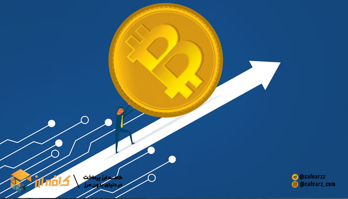 معاملات فیوچرز بیت کوین 