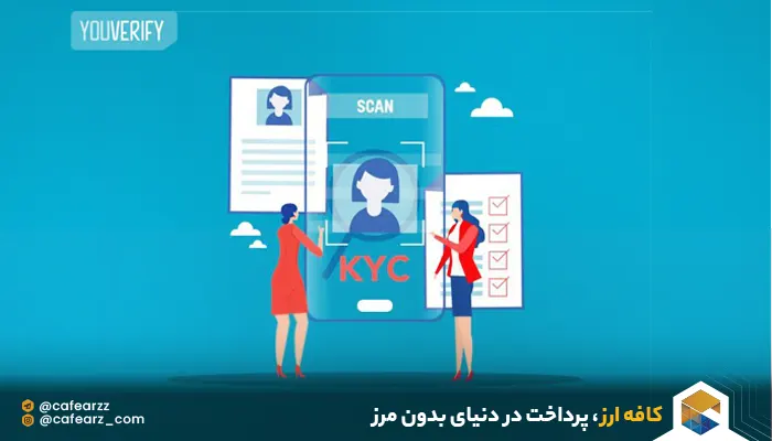 احراز هویت مشتری