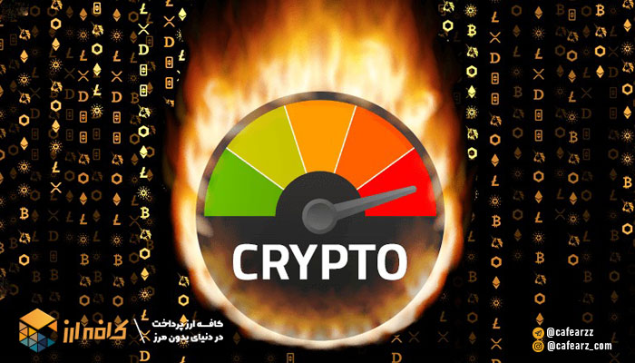 شاخص ترس و طمع بیت کوین