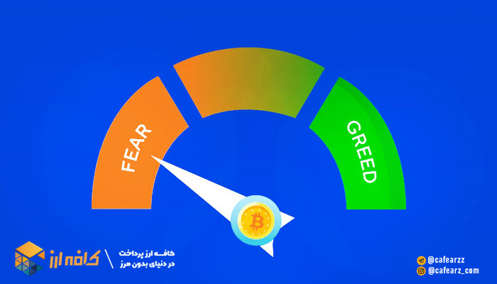 شاخص ترس و طمع بیتکوین