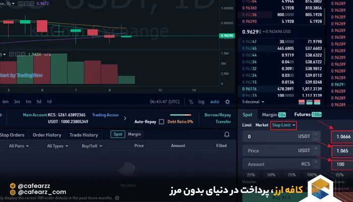 انواع معامله در صرافی ارزهای دیجیتال کوکوین 