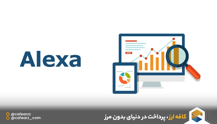 الکسا (Alexa)