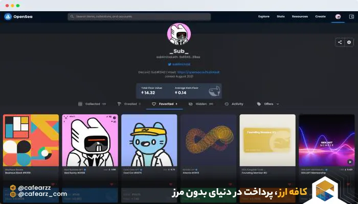 خرید از opensea 