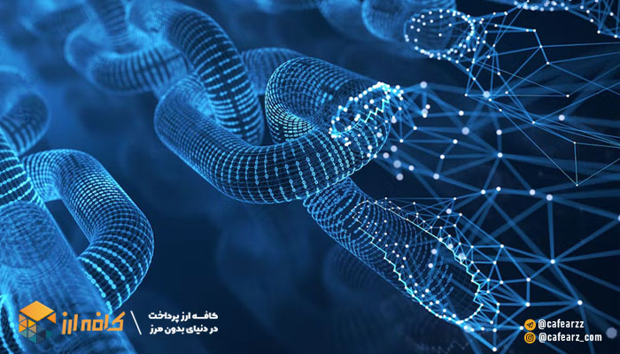 ارزهای اثبات سهام