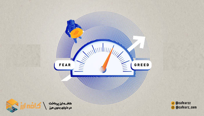اندیکاتور شاخص ترس و طمع در تریدینگ ویو