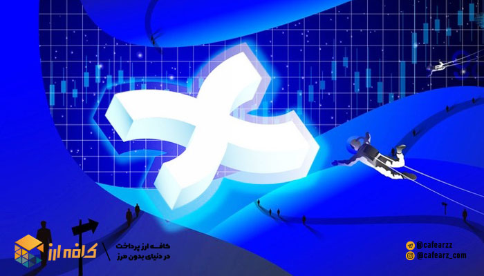 آموزش کپی ترید صرافی bingx