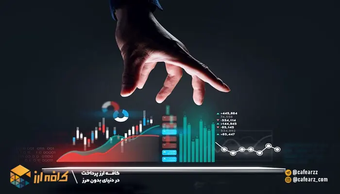 پرایس اکشن تحلیل تکنیکال 