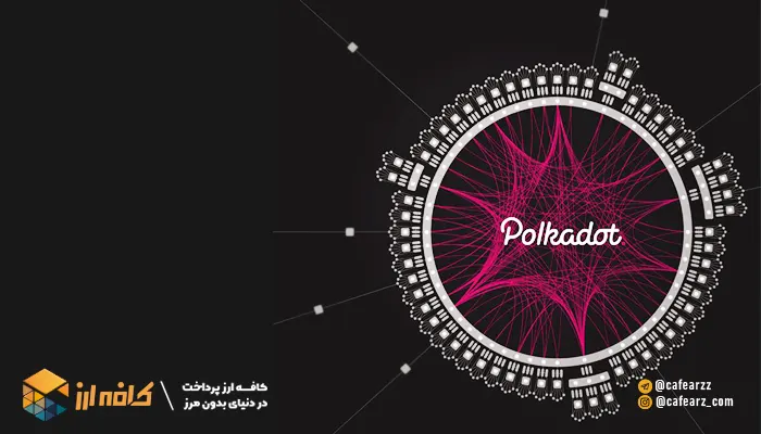 شبکه غیر متمرکز پولکادات 