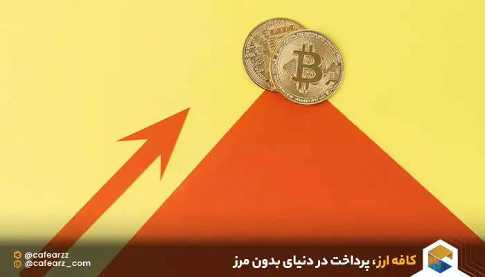 زابطه بین کوین با تورم