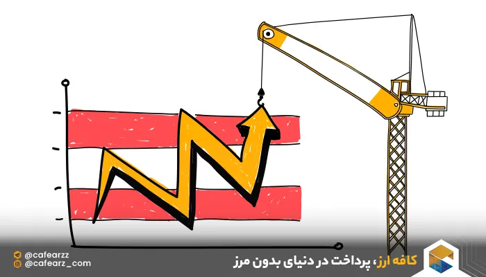 بیت کوین و تورم