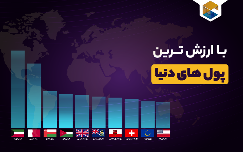 مجله کافه ارز