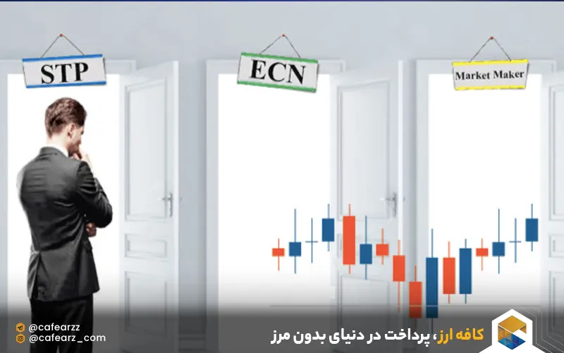بروکرهای stp و ecn