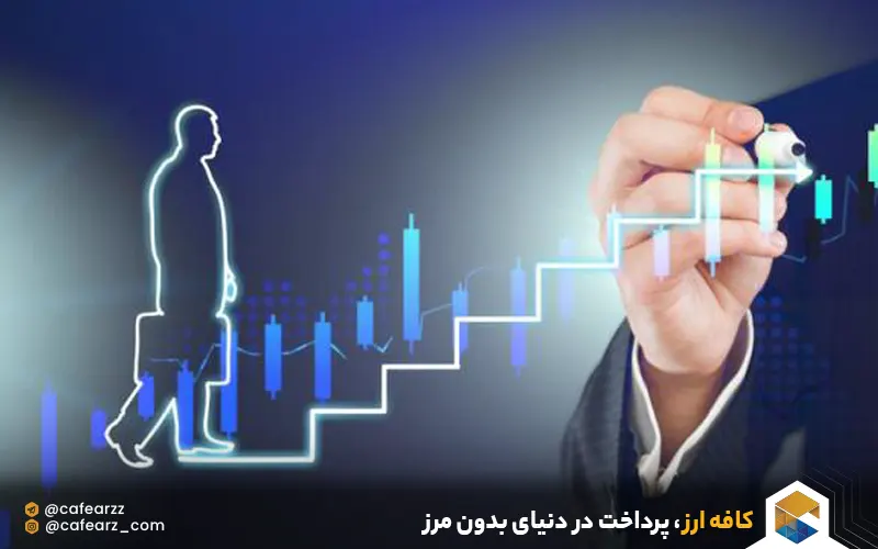 بروکرهای market maker