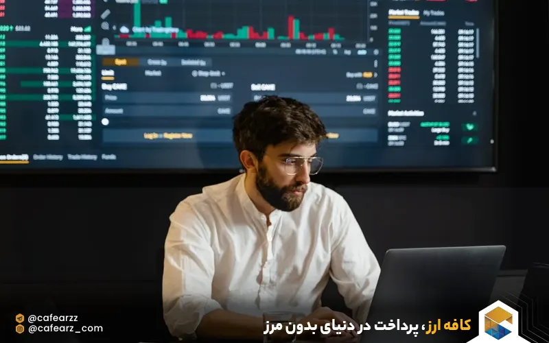 بهترین بروکرها برای ایرانیان 