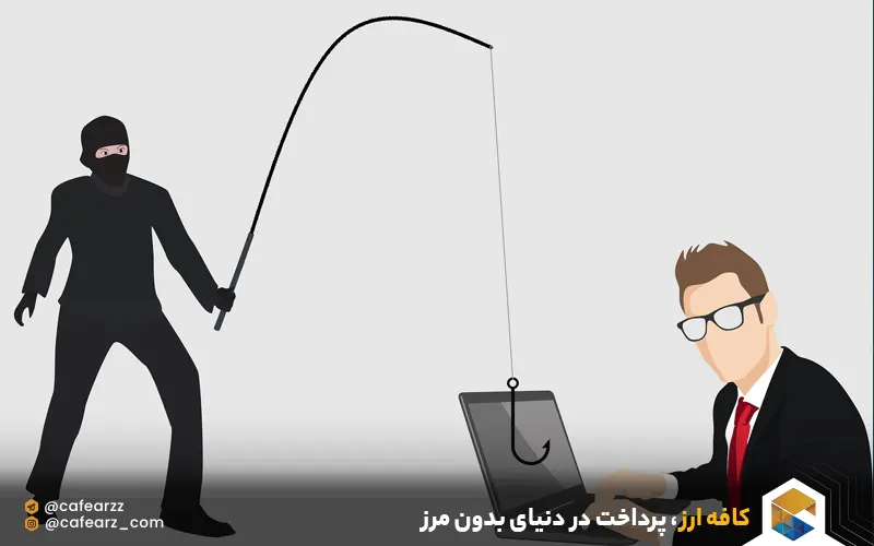 سایت اسکم چیست 