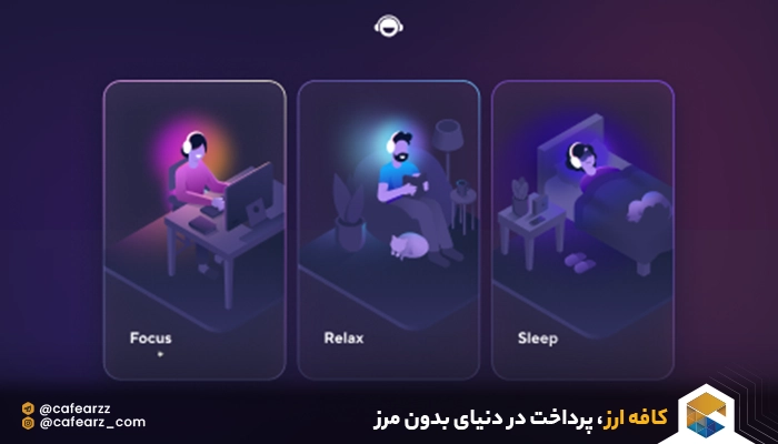 brain.fm چیست؟