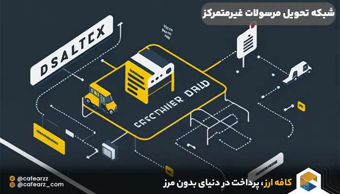 تحویل مرسولات و تاکسی اینترنتی با fetch.ai