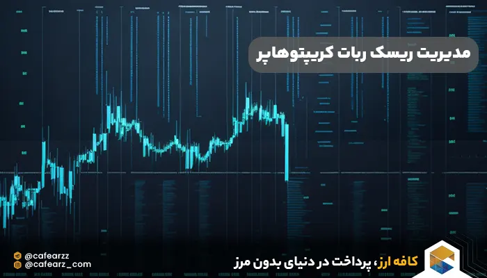 مدیریت ریسک ربات کریپتوهاپر