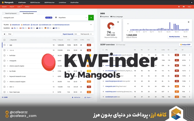 خرید اشتراک KWFinder