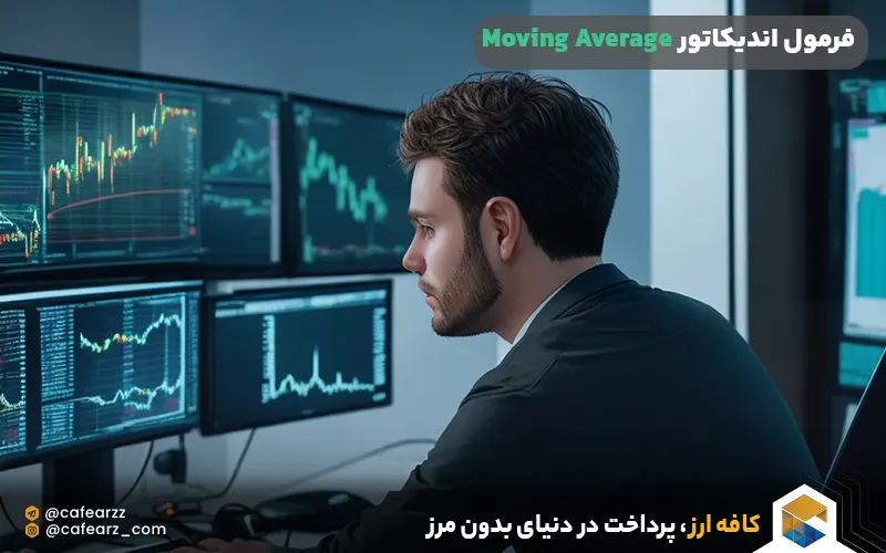 فرمول اندیکاتور متوسط متحرک (Moving Average)