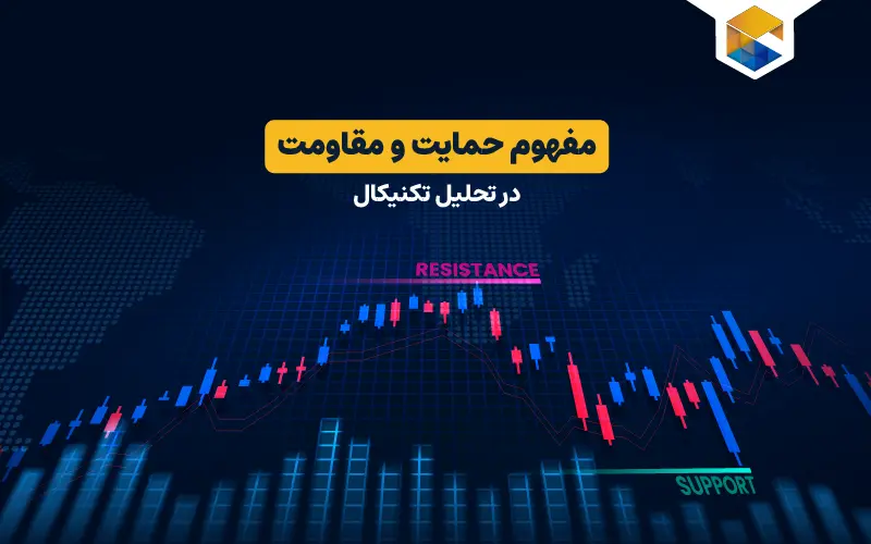 مفهوم حمایت و مقاومت در تحلیل تکنیکال چیست؟