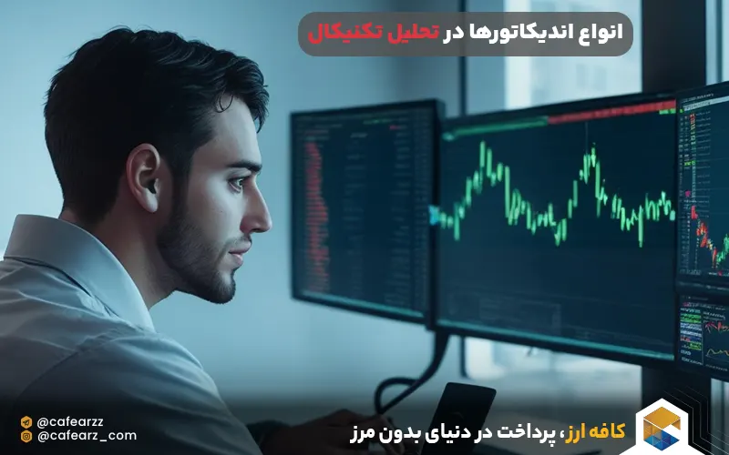 انواع اندیکاتورها در تحلیل تکنیکال