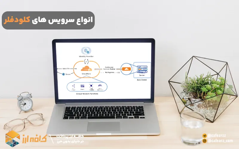 خرید اکانت کلودفلر