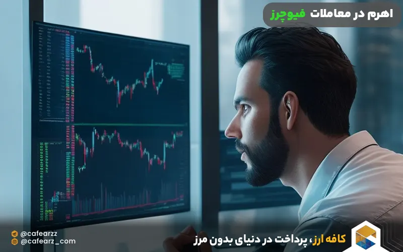 اهرم در معاملات فیوچرز