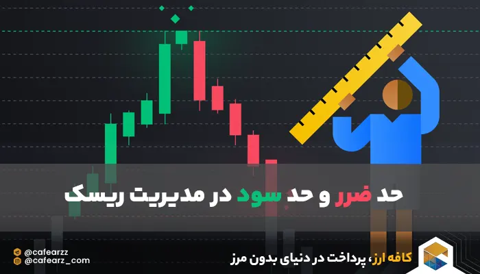 تعیین حد ضرر و حد سود 