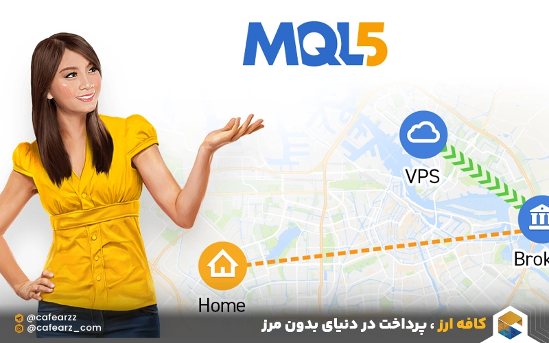 دسترسی به لیست سیگنال‌ها در MQL5