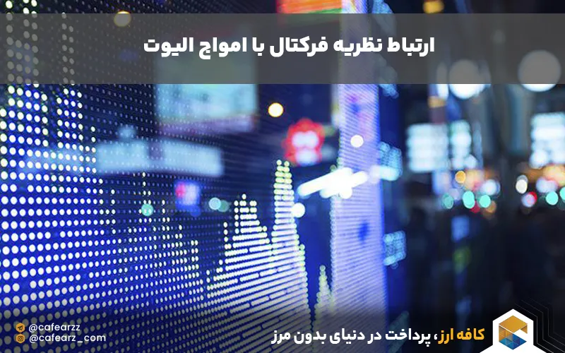 نظریه فرکتال