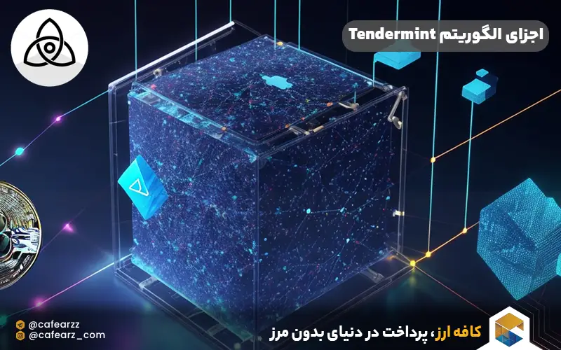 اجزای الگوریتم Tendermint