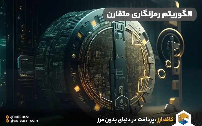 الگوریتم رمزنگاری متقارن
