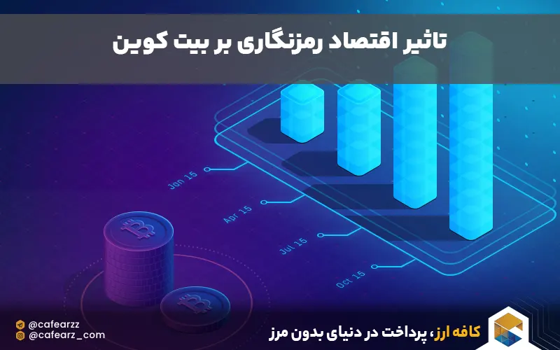 تاثیر cryptoeconomics بر بیت کوین 