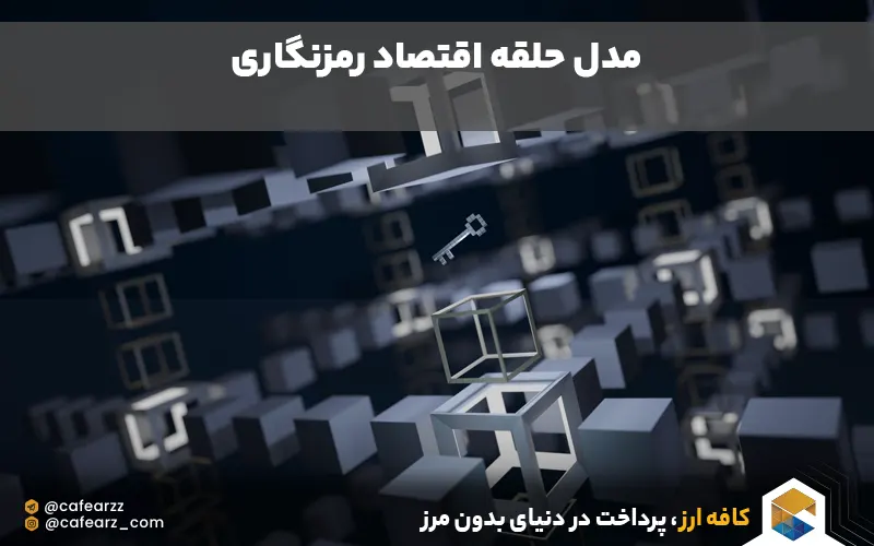 حلقه cryptoeconomics