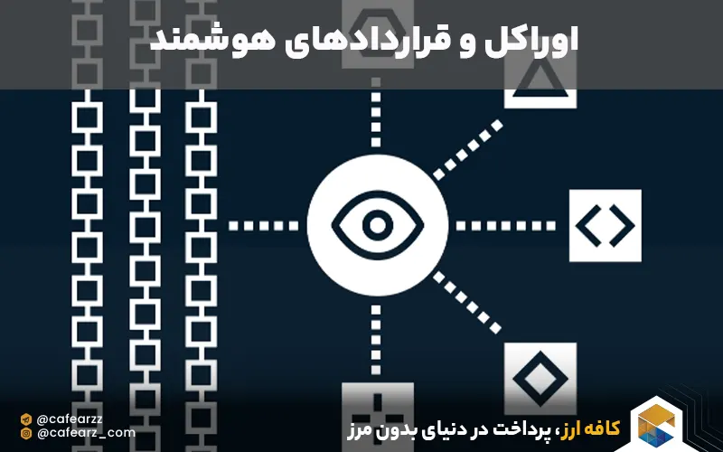 قراردادهای هوشمند و اوراکل