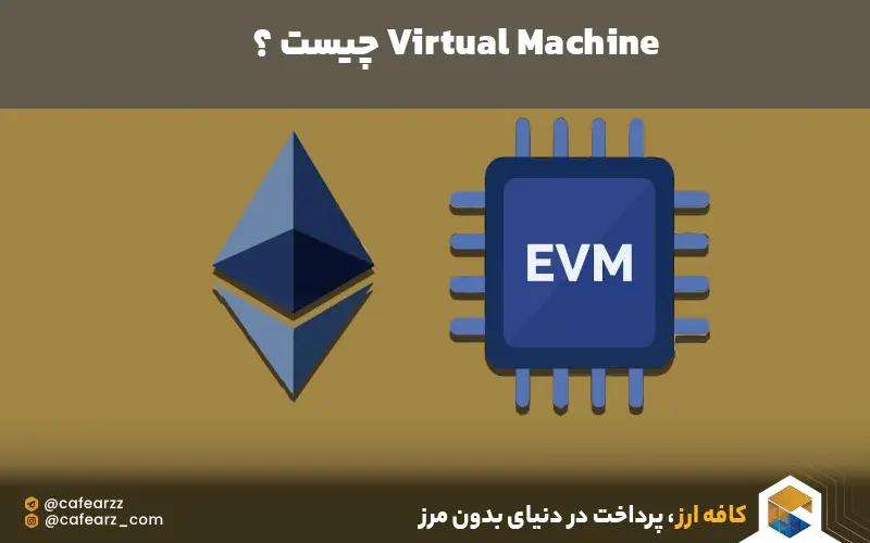 ماشین مجازی 