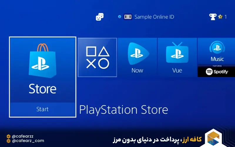 شارژ اکانت پلی استیشن با گیفت کارت 