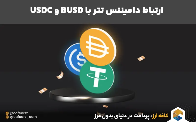 ارتباط سلطه تتر با رقبا 