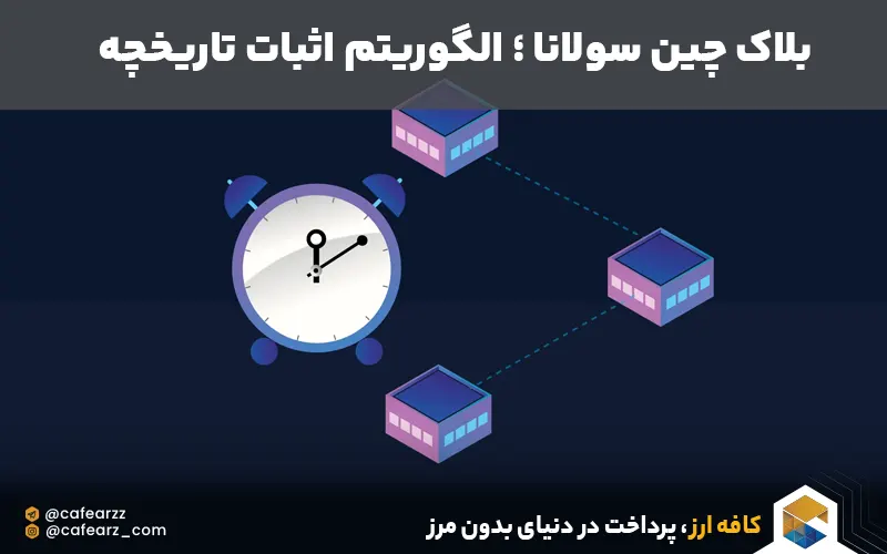 بلاکچین سولانا 