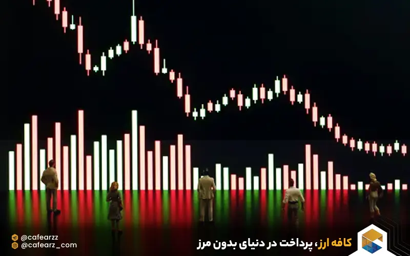 بهترین الگوهای candle stick
