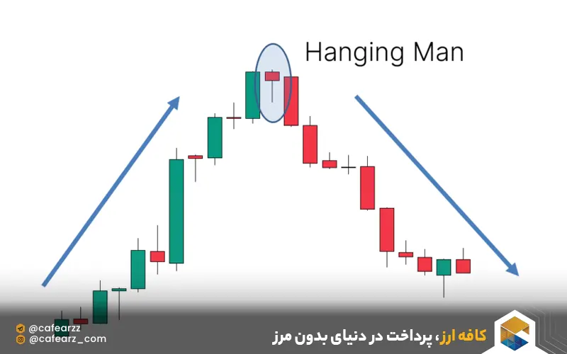 مرد به دار اویخته 