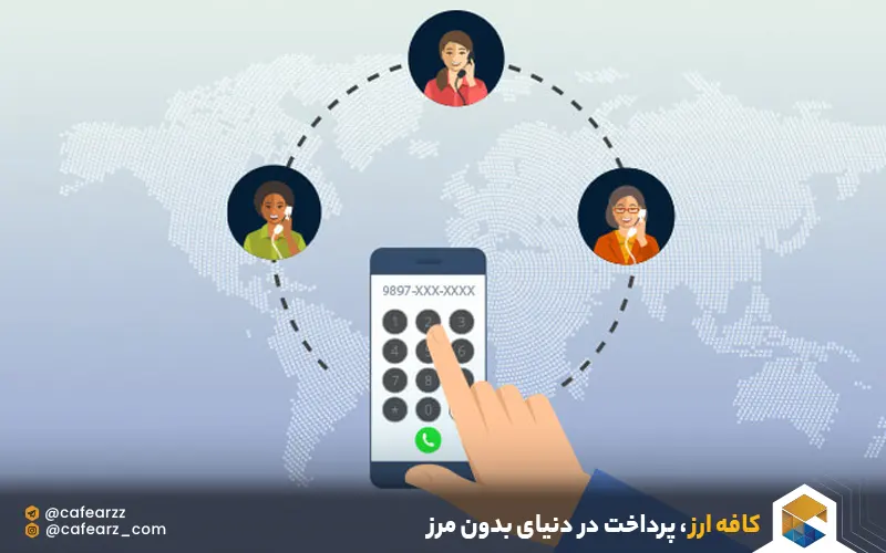 سایت خارجی خرید شماره مجازی