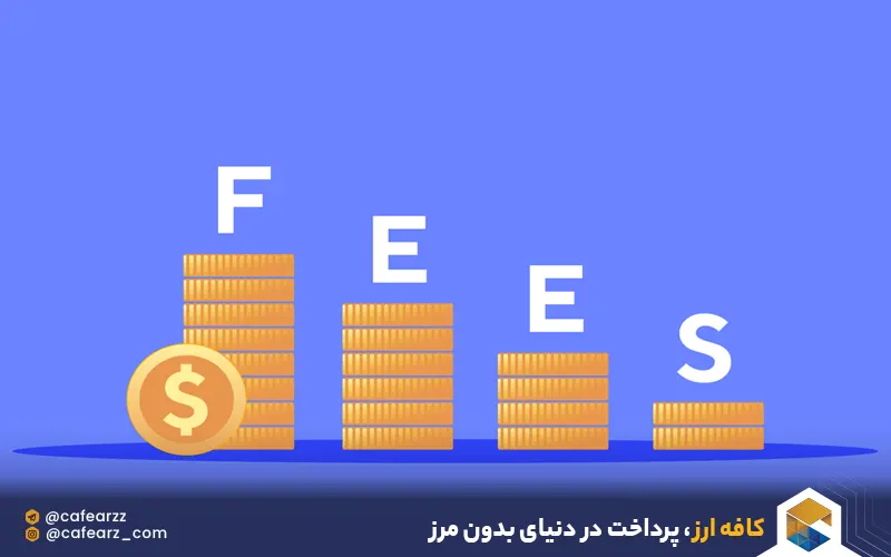 مقایسه کارمزد پی پال و استرایپ