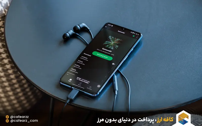 انواع گیفت کارت spotify 