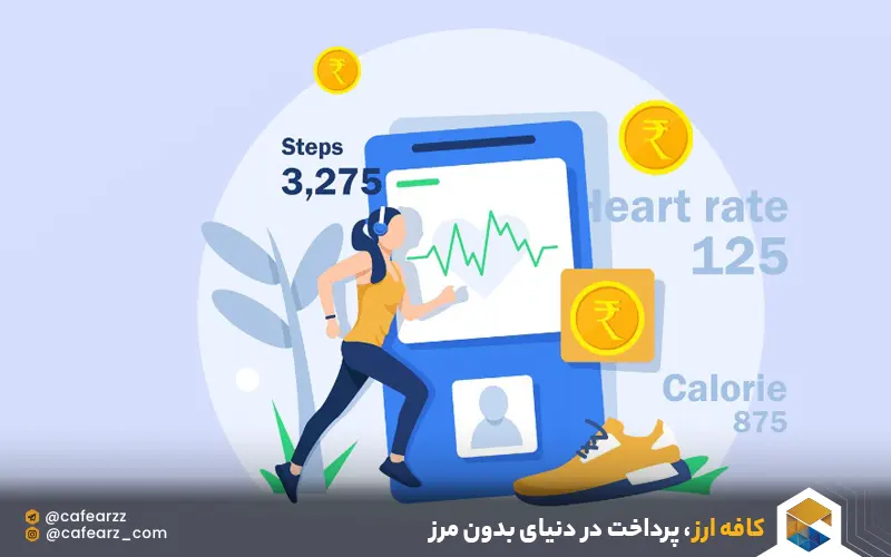 درآمد‌زایی از ورزش‌کردن با اپلیکیشن Achievement