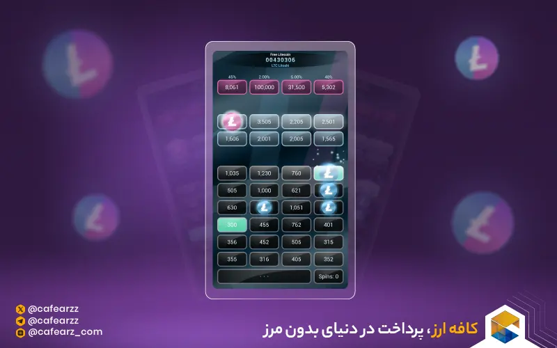 کسب لایت کوین رایگان با اپلیکیشن freelitecoin