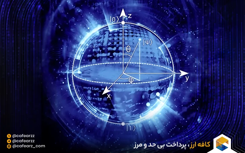 کامپیوترکوانتومی برای بلاکچین و ارزهای دیجیتال