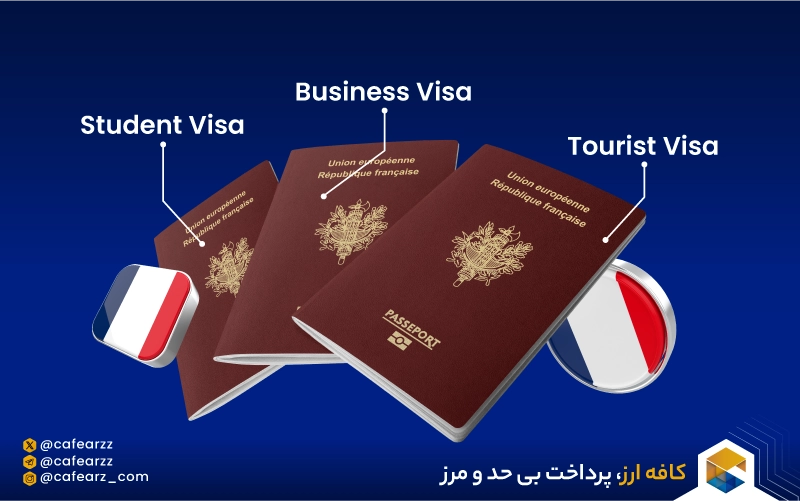 انواع وقت سفارت فرانسه و تفاوت‌های آن